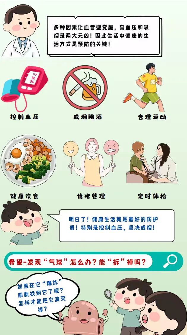 图文组一等奖《大脑里的“定时炸弹”--揭秘颅内动脉瘤》