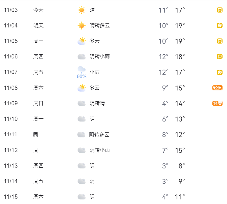首届黄河骨科学大会参会指南全解读