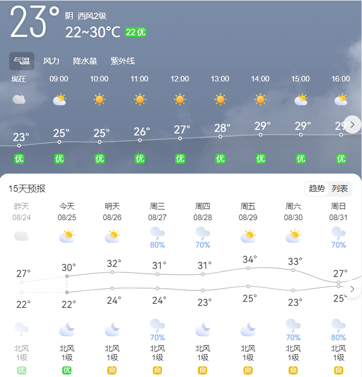首届黄河病理学大会参会指南全解读