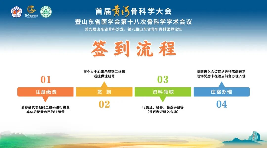 首届黄河骨科学大会参会指南全解读