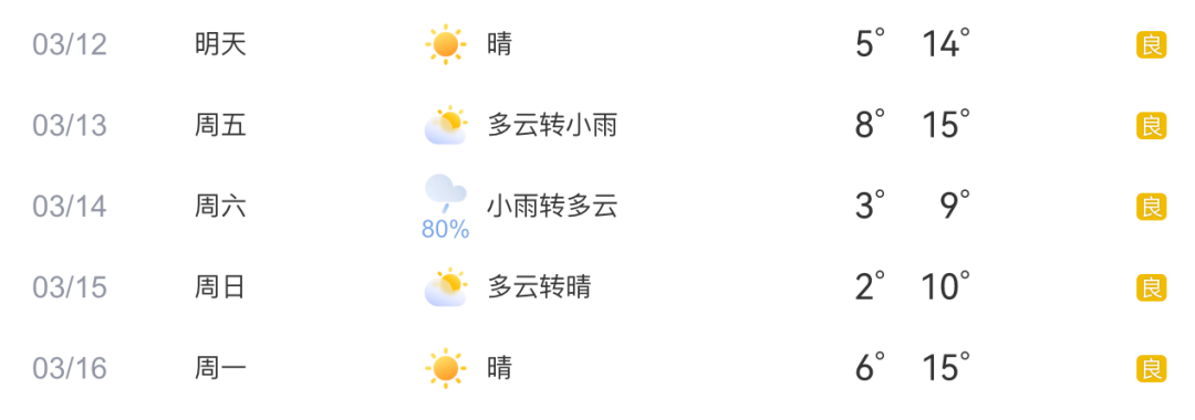 第二届黄河医院管理大会暨第五十三届医院管理系列论坛参会指南全解读