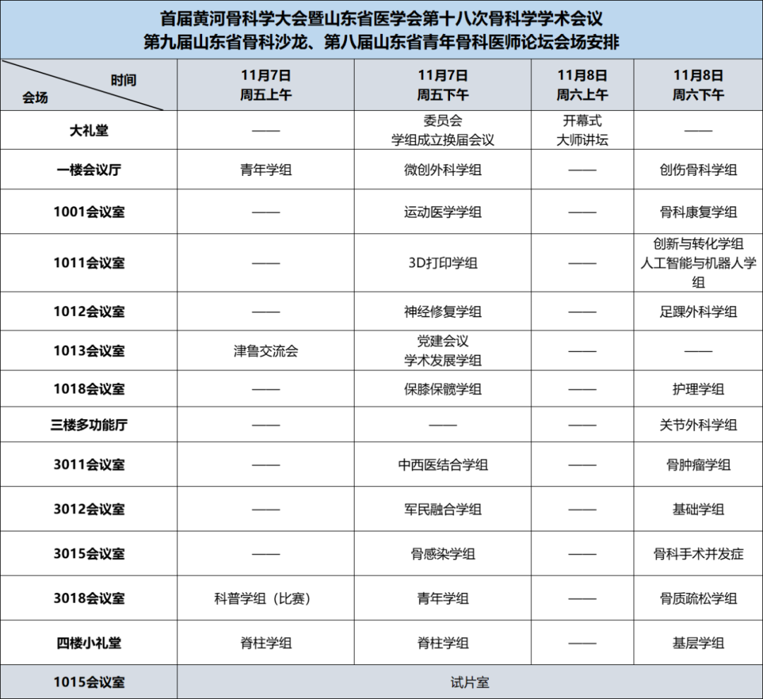 首届黄河骨科学大会参会指南全解读
