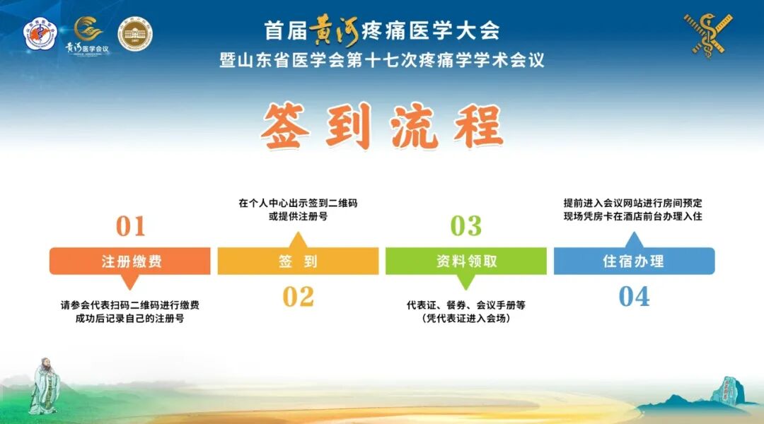 首届黄河疼痛医学大会参会指南全解读