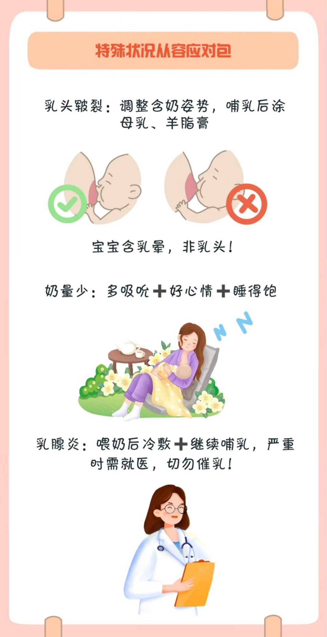 图文组一等奖《喂奶不费妈!母乳喂养的轻松智慧锦囊》