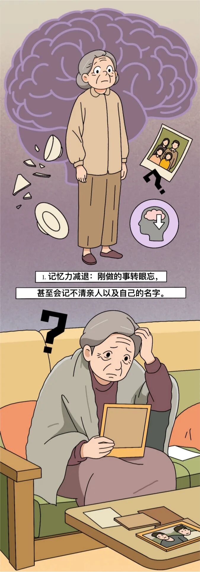 图文组一等奖《烧焦的红烧肉，敲响认知障碍的警钟》