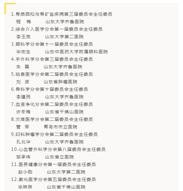 他们将引领山东医学新突破 30位大咖就职省医学会主任委员(内附名单)