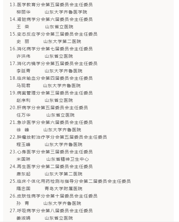 他们将引领山东医学新突破 30位大咖就职省医学会主任委员(内附名单)