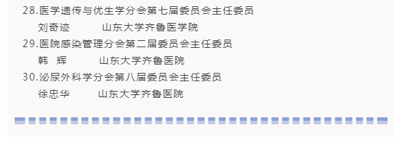 他们将引领山东医学新突破 30位大咖就职省医学会主任委员(内附名单)