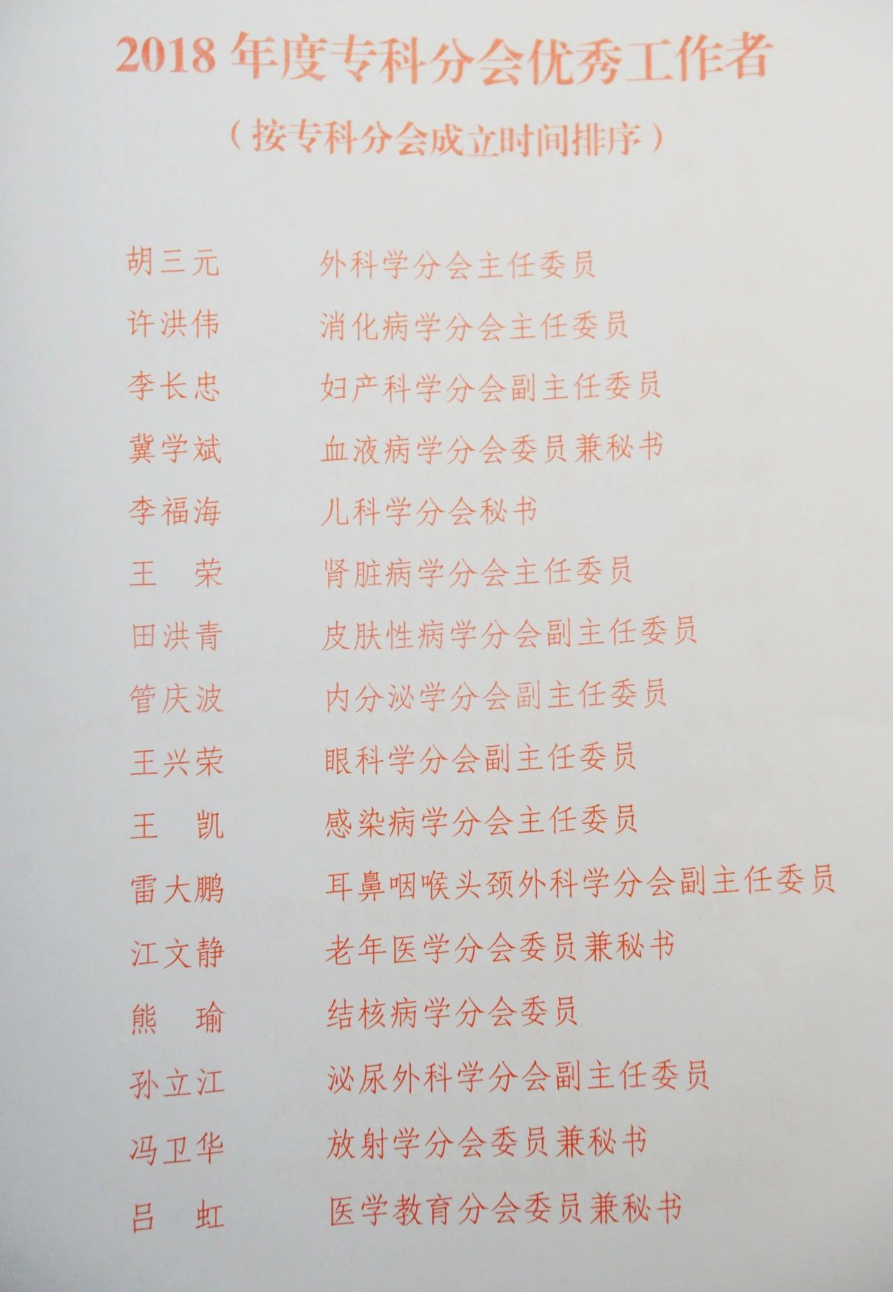 科研创新无止境 山东省医学会2018年度优秀学会工作者受表彰（内附名单）