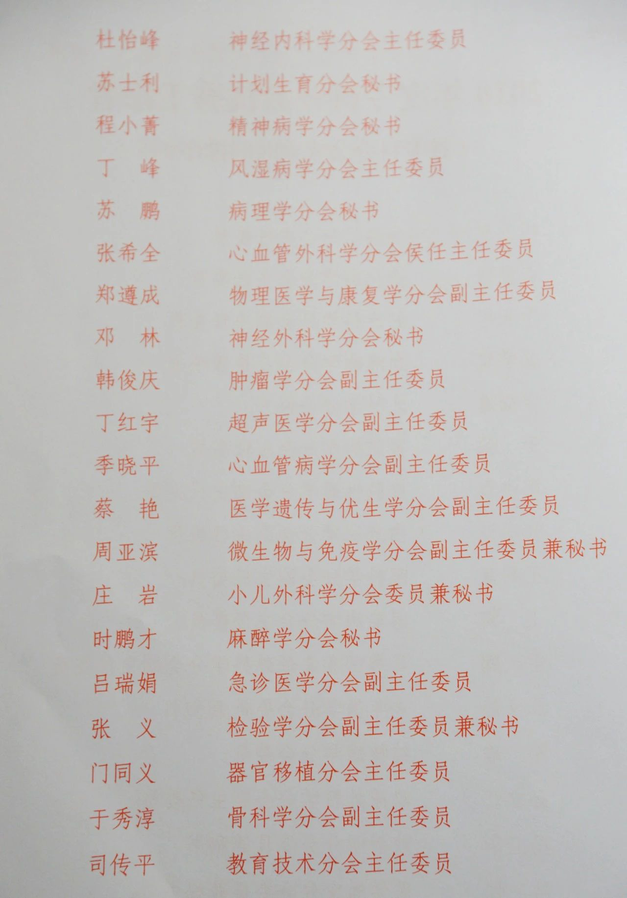 科研创新无止境 山东省医学会2018年度优秀学会工作者受表彰（内附名单）