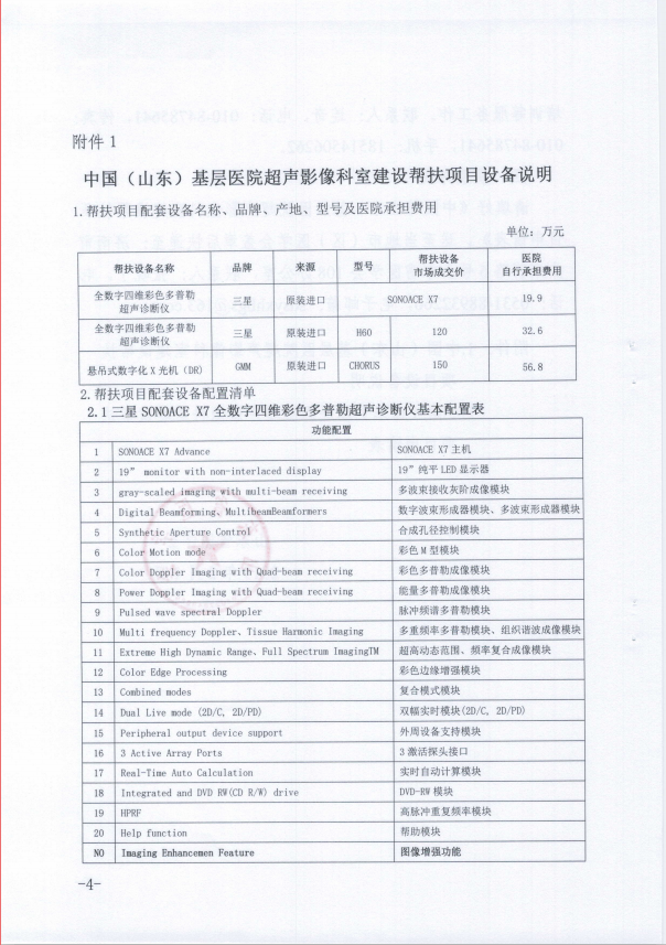 关于开展中国（山东）基层医院超声影像科室建设帮扶项目的通知