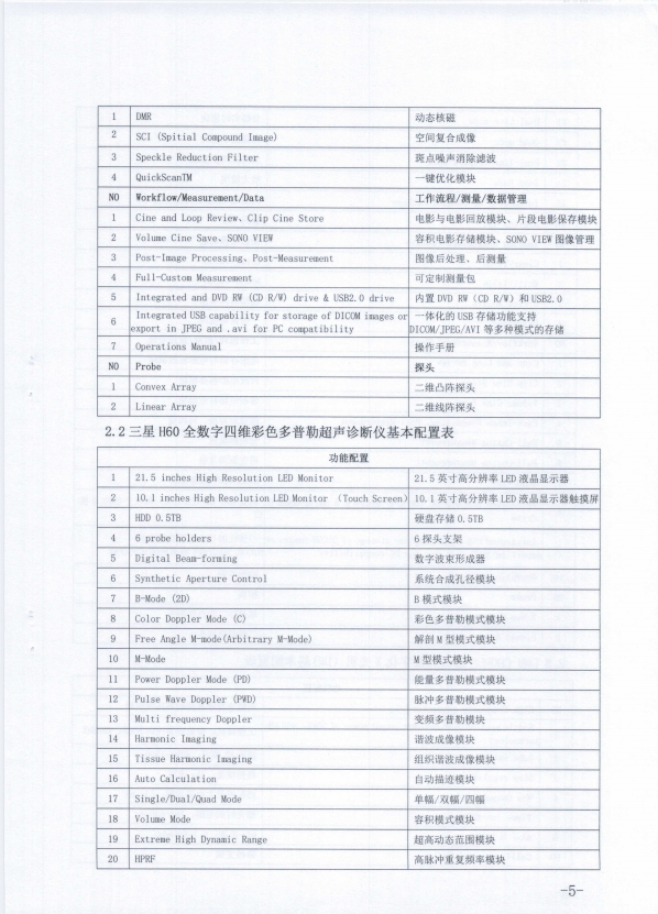 关于开展中国（山东）基层医院超声影像科室建设帮扶项目的通知