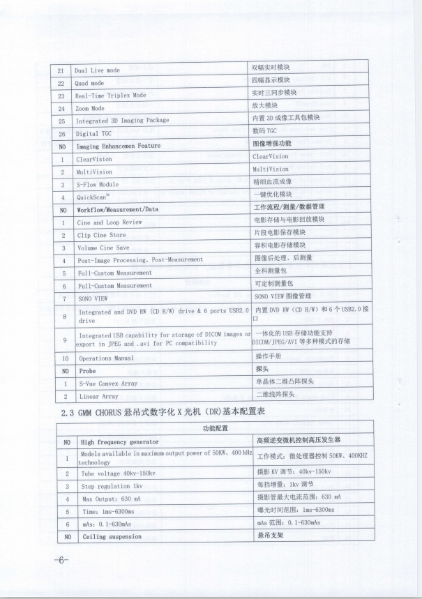 关于开展中国（山东）基层医院超声影像科室建设帮扶项目的通知