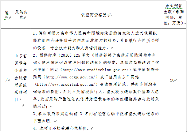 山东省医学会会员与会议管理系统采购项目竞争性磋商公告