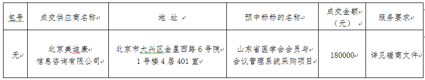 山东省医学会会员与会议管理系统采购项目成交公告