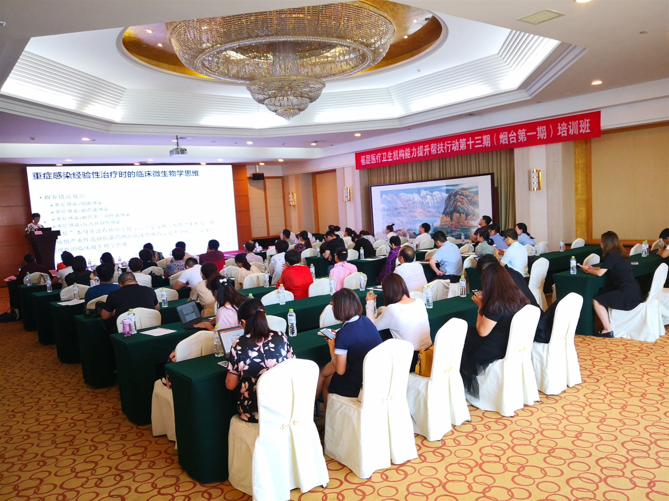 聚全省优势专家力量，助基层医疗能力提升--省医学会基层医疗卫生机构能力提升帮扶行动 第十三期（烟台第一期）培训班成功举办