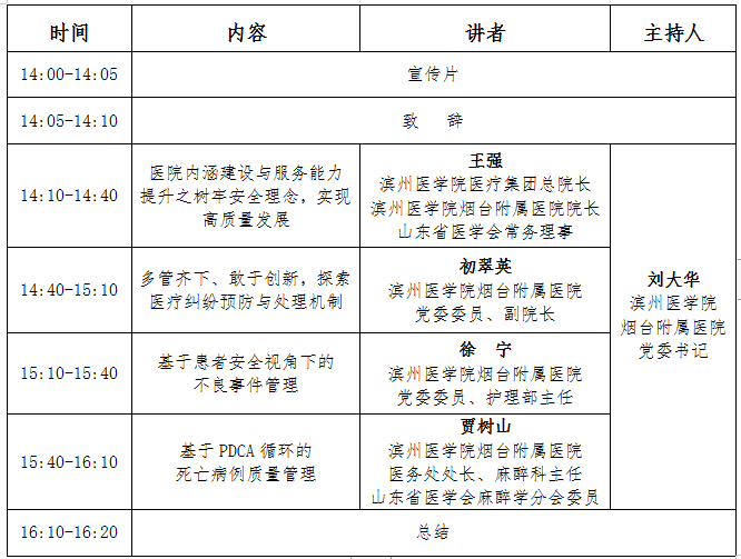 【预告】5月14日——医疗机构内涵建设与服务能力提升系列论坛（第一场）即将开播