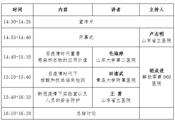 【预告】5月14日“检验医学在线学术沙龙”准时上线