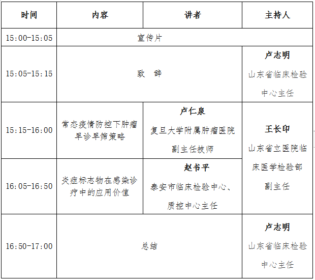 【预告】6月19日—山东省医学会检验学分会在线专题讲座即将开播