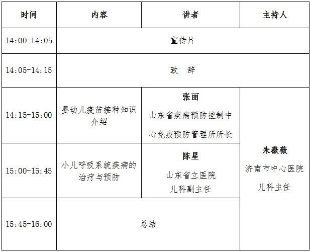 【预告】6月23日—山东省医学会“关爱儿童，健康成长”科普讲堂系列活动（第一期）即将开播