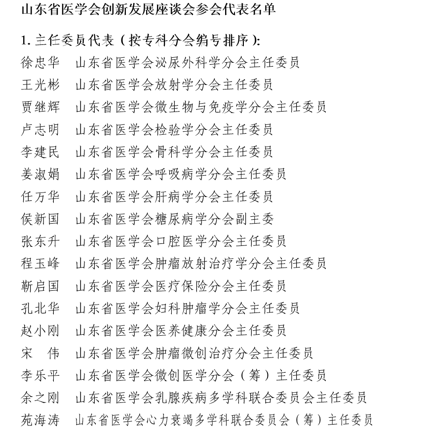 山东省医学会召开创新发展座谈会