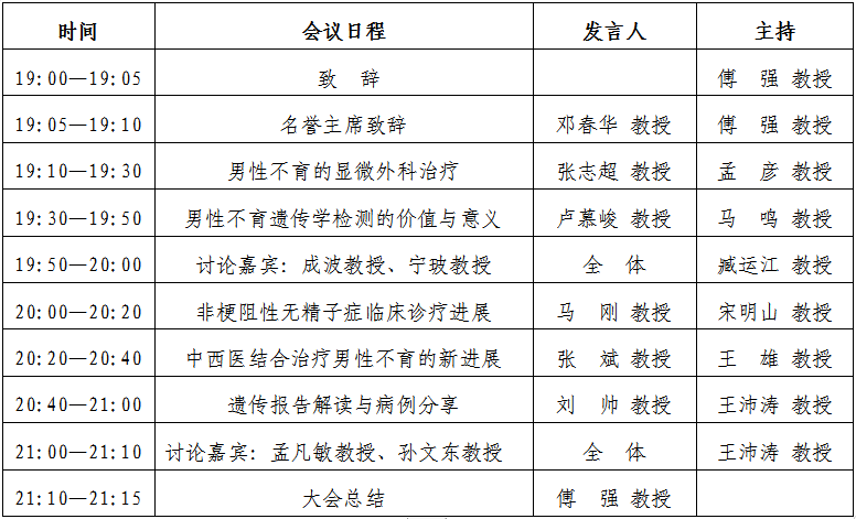 【预告】7月8日山东省医学会男性不育在线学术沙龙开播
