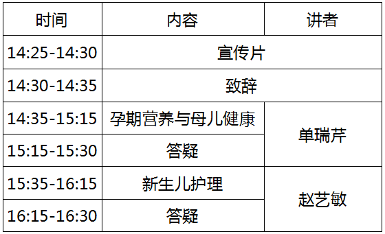 【直播预告】7月24日乐孕大讲堂科普公益讲座准时上线