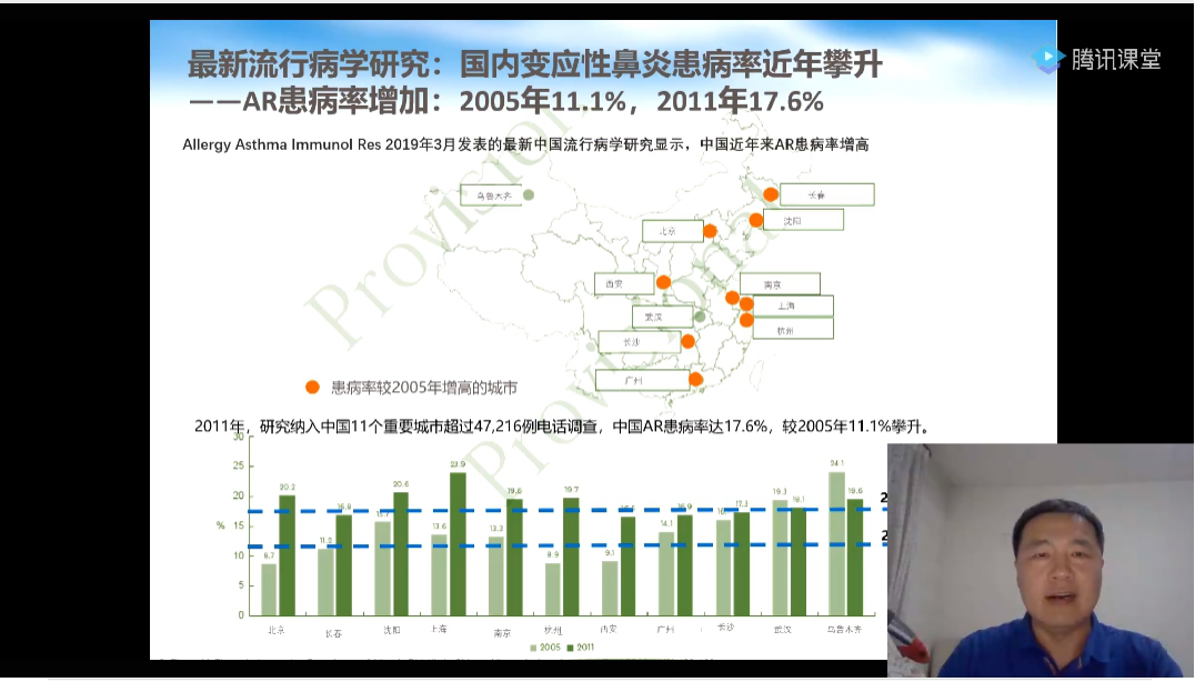 山东省医学会耳鼻喉疾病线上培训会（第二场）成功举办