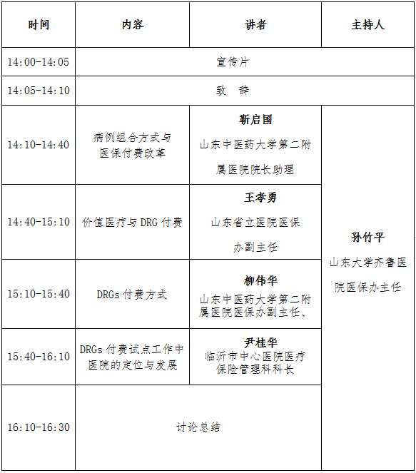 关于举办医保支付改革之DRG收付费论坛的通知