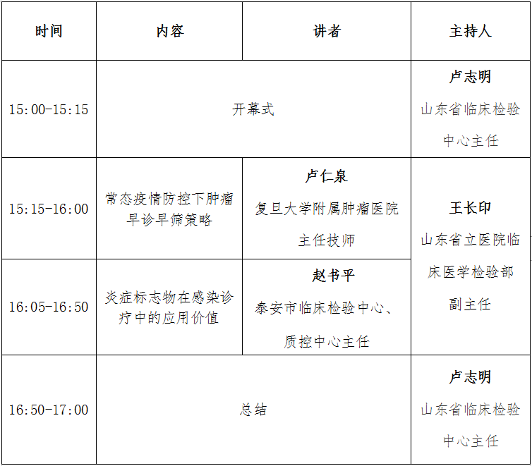 关于举办山东省医学会检验学分会在线专题讲座的通知