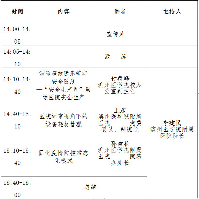关于举办医疗机构内涵建设与服务能力提升系列论坛（第二场）的通知