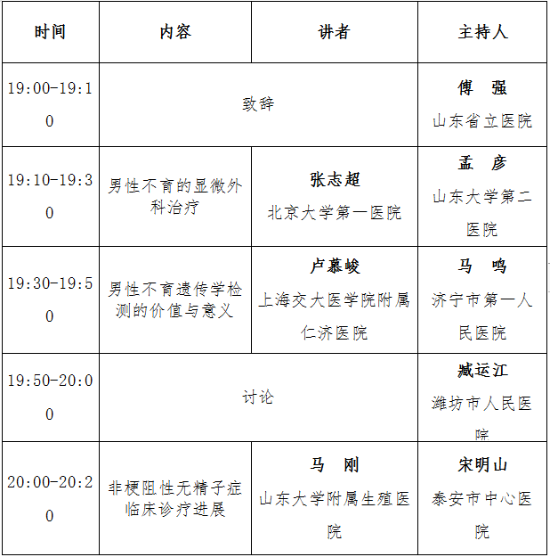 关于举办山东省医学会男性不育在线学术沙龙的通知