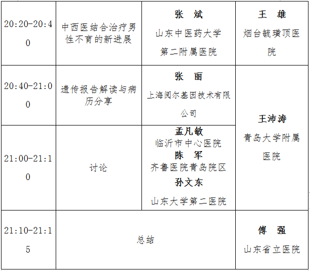 关于举办山东省医学会男性不育在线学术沙龙的通知