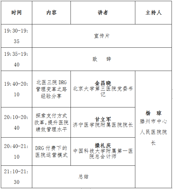 关于举办DRGs支付改革下的医院管理在线系列论坛（第一期）的通知