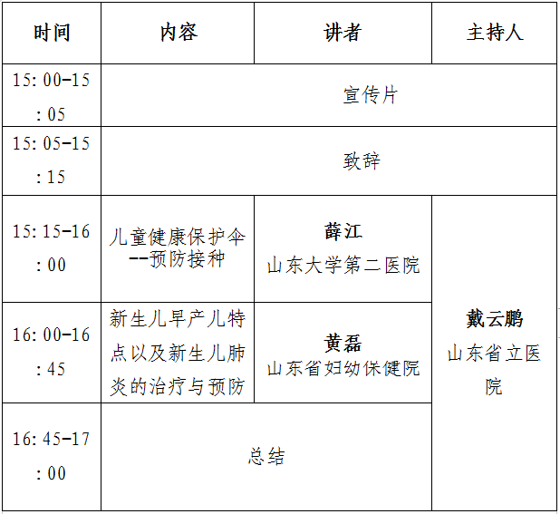 关于举办山东省医学会“关爱儿童，健康成长”科普讲堂系列活动（第二期）的通知
