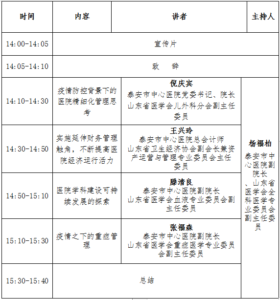 关于举办医疗机构内涵建设与服务能力提升系列论坛（第三场）的通知