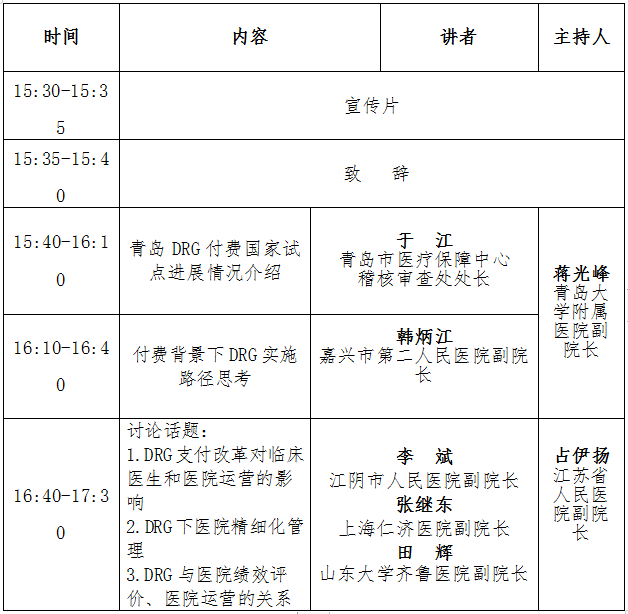关于举办DRGs支付改革下的医院管理在线系列论坛（第二期）的通知