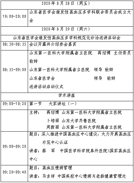 关于召开继发性高血压多学科联合委员会成立大会暨继发性高血压规范化诊治巡讲启动会的通知