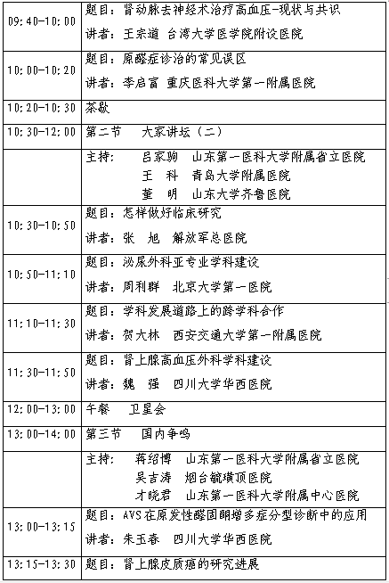 关于召开继发性高血压多学科联合委员会成立大会暨继发性高血压规范化诊治巡讲启动会的通知
