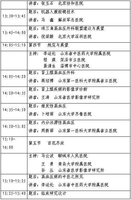 关于召开继发性高血压多学科联合委员会成立大会暨继发性高血压规范化诊治巡讲启动会的通知