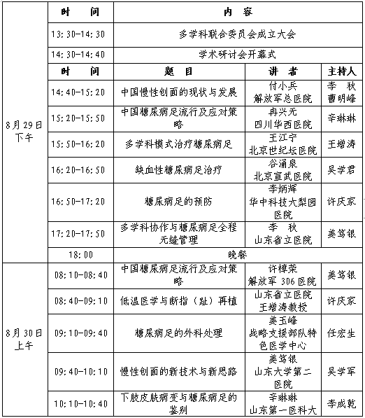 关于召开糖尿病足与慢性创面多学科联合委员会成立大会暨首期学术研讨会的通知