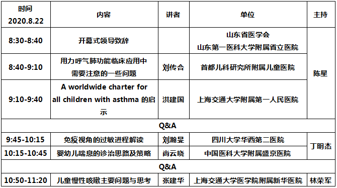 关于召开2020畅呼吸儿童哮喘高峰论坛的通知