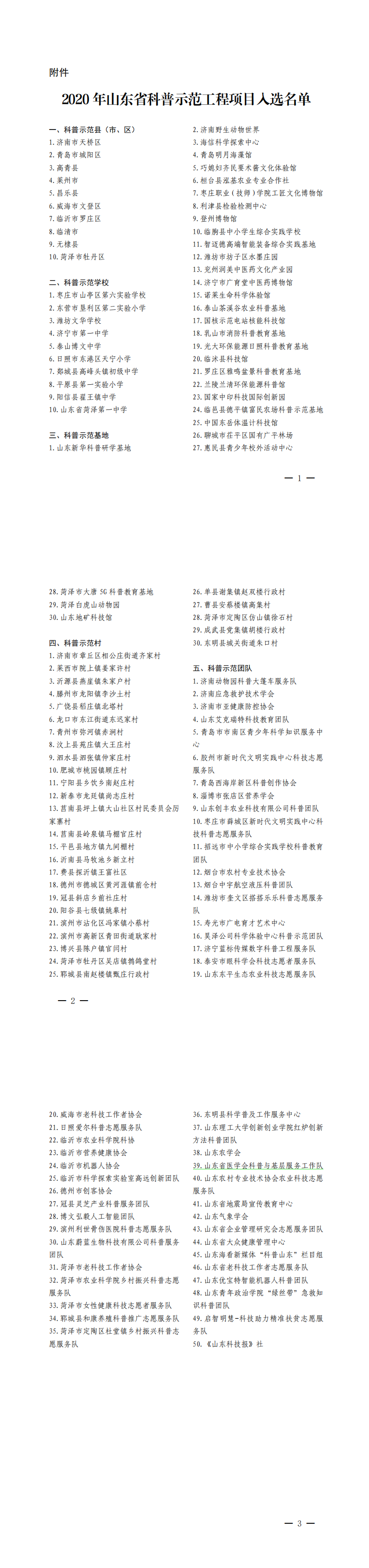 山东省医学会科普与基层服务工作队入选2020年山东省科普示范工程项目