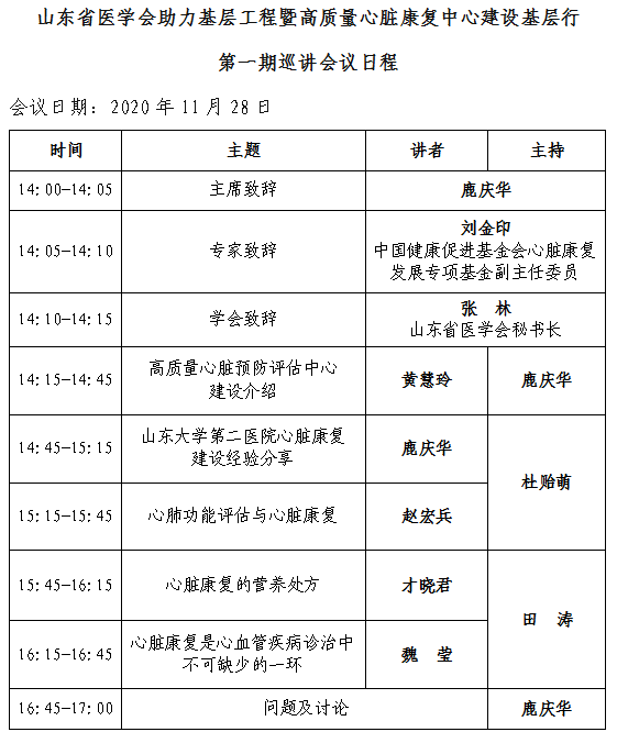 【预告】11月28日—山东省医学会助力基层工程暨高质量心脏康复中心建设基层行第一期巡讲即将开播