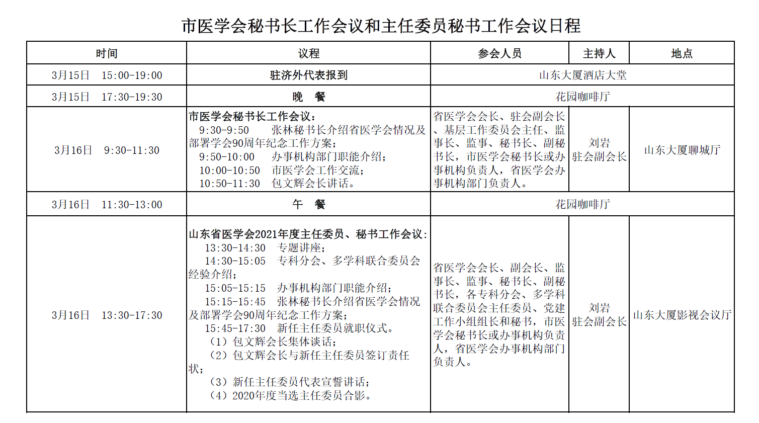 关于召开市医学会秘书长工作会议和主任委员秘书工作会议的通知