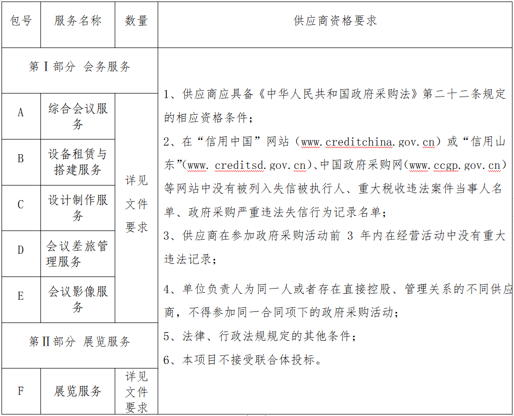 2021年度--山东省医学会会务服务和展览服务供应商入围项目招标公告