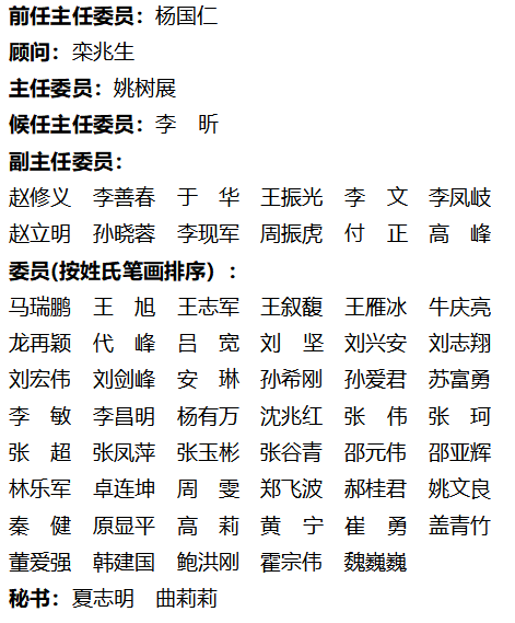 ​山东省医学会核医学分会第九届委员会第一次全体会议在济南召开