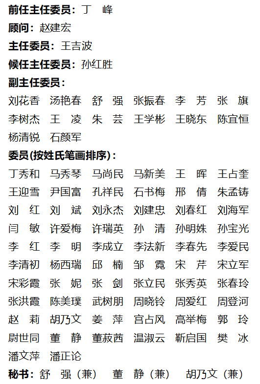 山东省医学会风湿病学分会第六届委员会第一次全体会议在济南召开