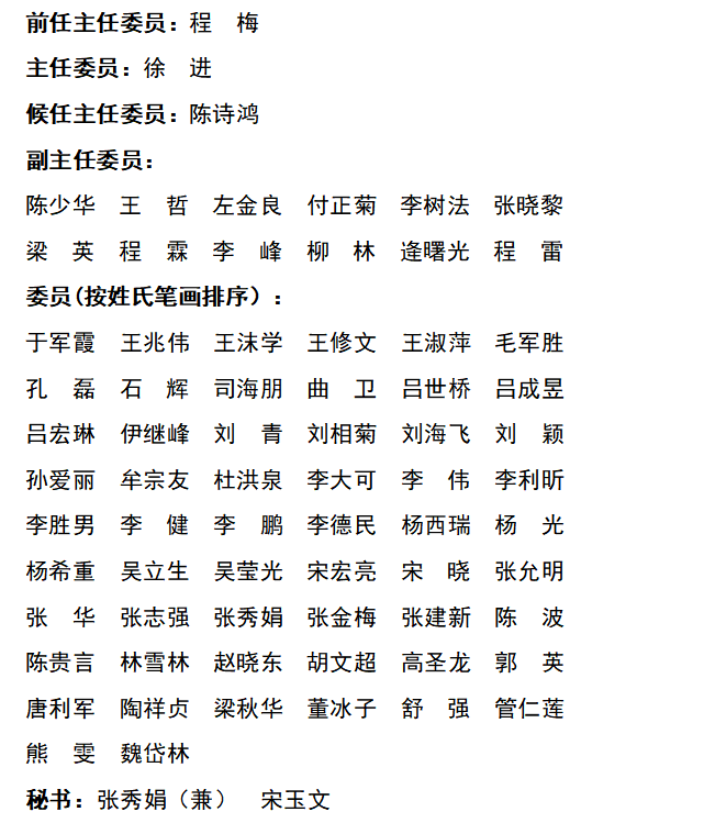 ​山东省医学会骨质疏松与骨矿盐疾病分会第四届委员会第一次全体会议在济南召开