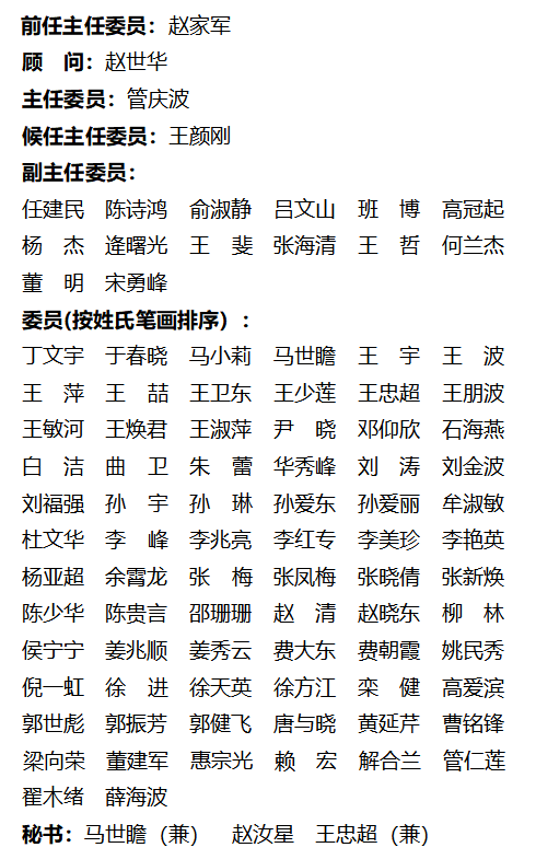 山东省医学会内分泌学分会第八届委员会第一次全体会议在济南召开